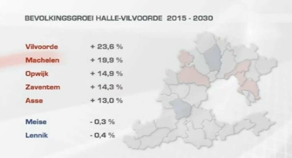 De snelst groeiende gemeenten in Halle-Vilvoorde