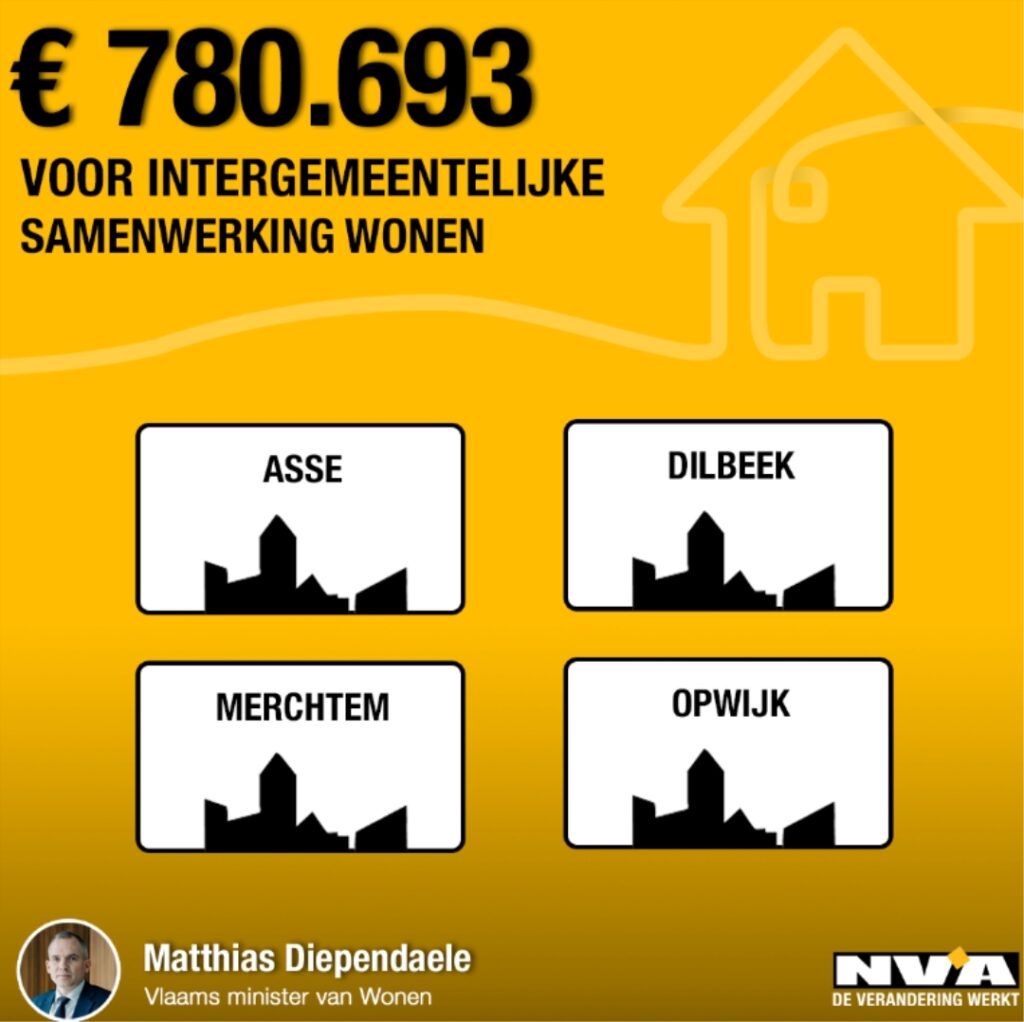 780.693 euro voor ondersteuning lokaal woonbeleid